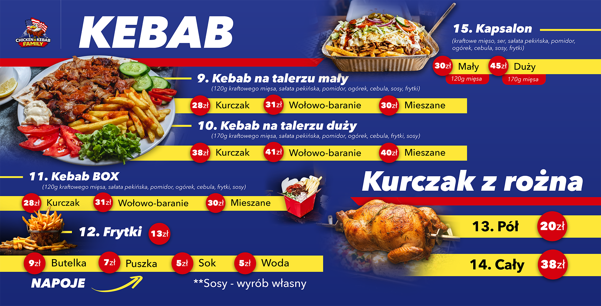 tablica internet menu 2